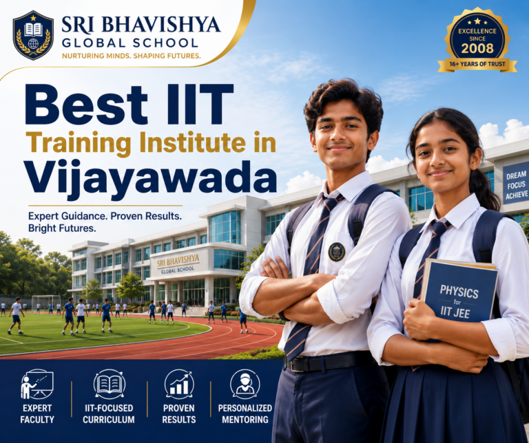 Best IIT Training Institute in Vijayawada|Sri Bhavishya Global School